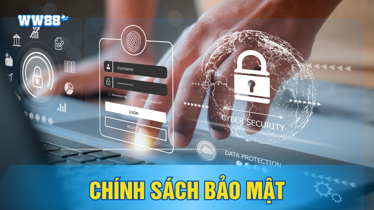 Chính sách bảo mật