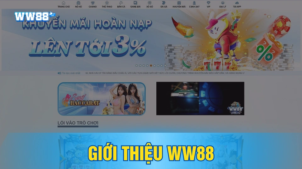 Giới thiệu Ww88